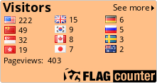 Flag Counter