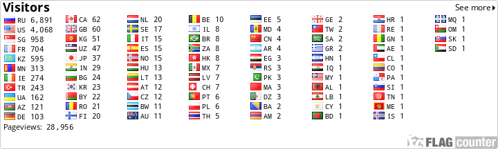 Flag Counter