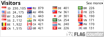 free counters