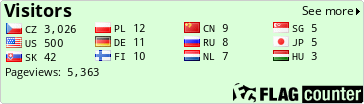 free counters