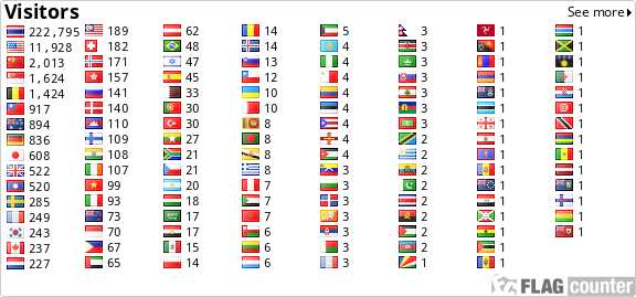 free counters