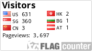 free counters