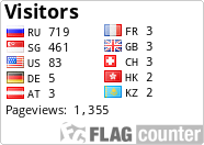 free counters