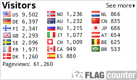 free counters