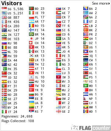 free counters