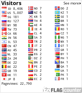 free counters