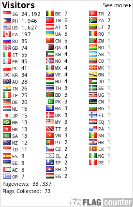 free counters