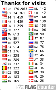 Free counters!