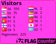 free counters