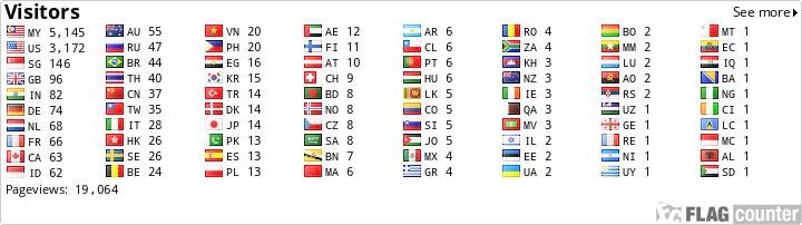 free counters