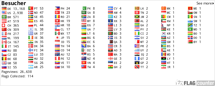 free counters