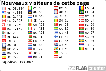free counters