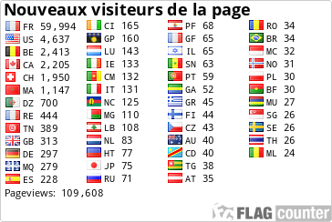 free counters