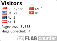 free counters
