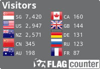 Flag Counter