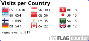 Flag Counter