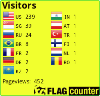 Flag Counter