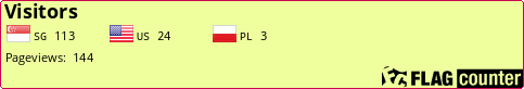 Flag Counter