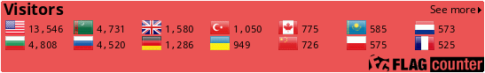 Flag Counter