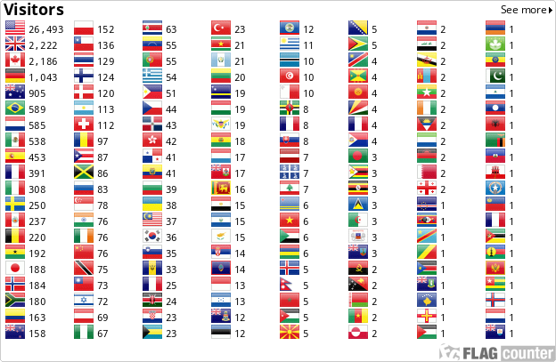 Flag Counter