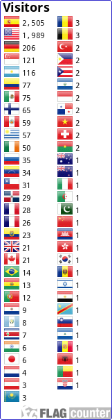 Flag Counter