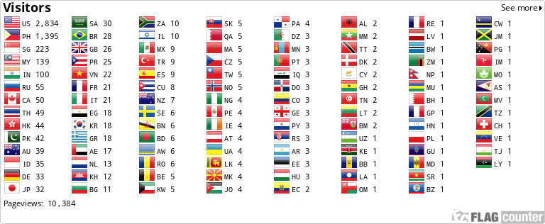Flag Counter