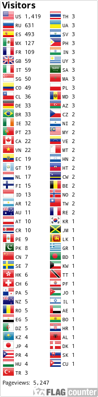 Flag Counter