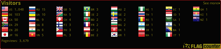 Flag Counter