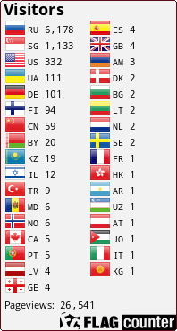 Flag Counter