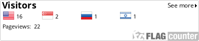 Flag Counter