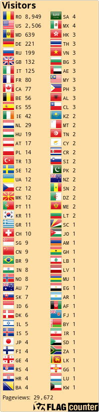 Free counters!