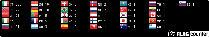 Flag Counter