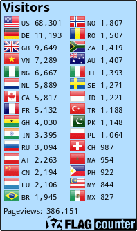 Flag Counter