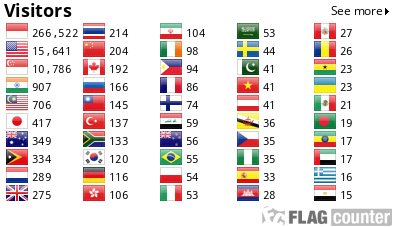 Flag Counter