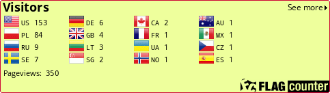 Flag Counter