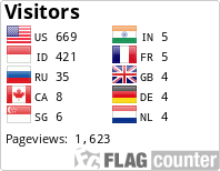 Flag Counter