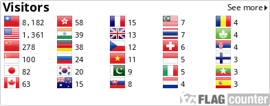Flag Counter