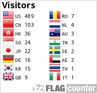 www.lankanewsline.com - Flag Counter
