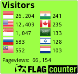 Flag Counter