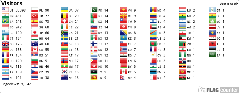 Flag Counter