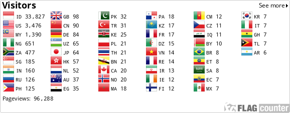 EKSISTENSI BUDAYA BAHARI TRADISI PETIK LAUT DI MUNCAR