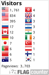 Flag Counter