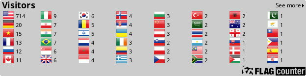 Flag Counter