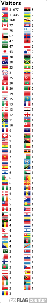 Flag Counter