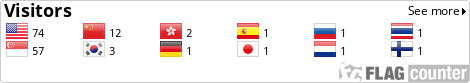 Flag Counter