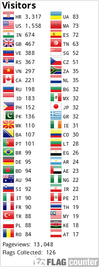 Free counters!