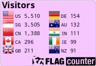 Flag Counter