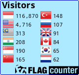 Free counters!