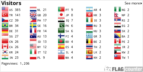 Flag Counter