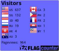 Flag Counter